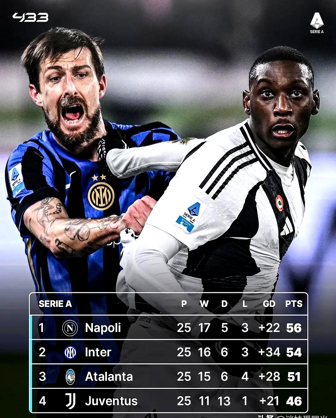 国米战绩不佳,国际米兰风云突变引发危机 国米战绩不佳,国际米兰风云突变引发危机