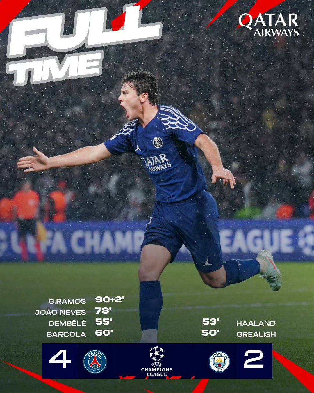 曼城取胜，赛季领头羊之路脚步坚实的简单介绍