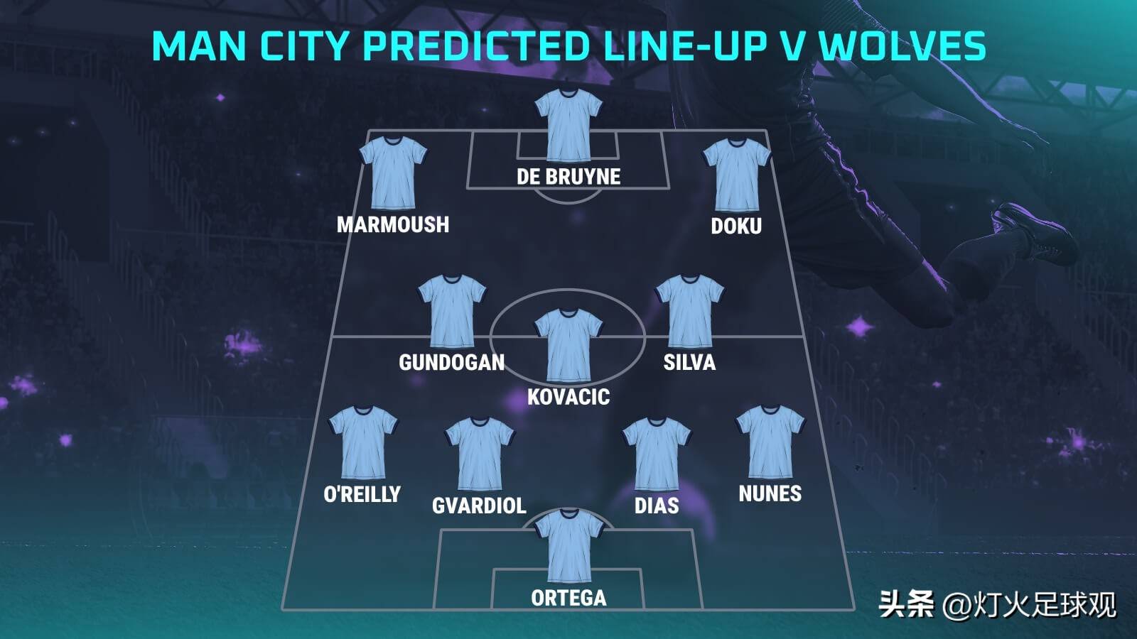 包含曼城连胜止步,客场-平狼队的词条 包含曼城连胜止步,客场-平狼队的词条