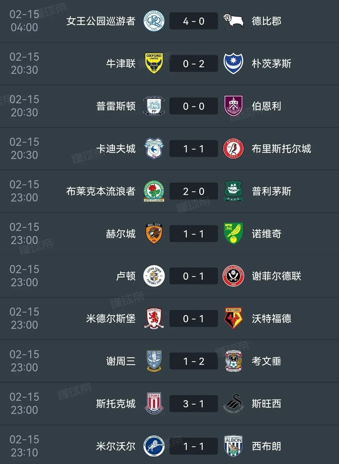 利兹联客场告负,球队前景存疑的简单介绍 利兹联客场告负,球队前景存疑的简单介绍