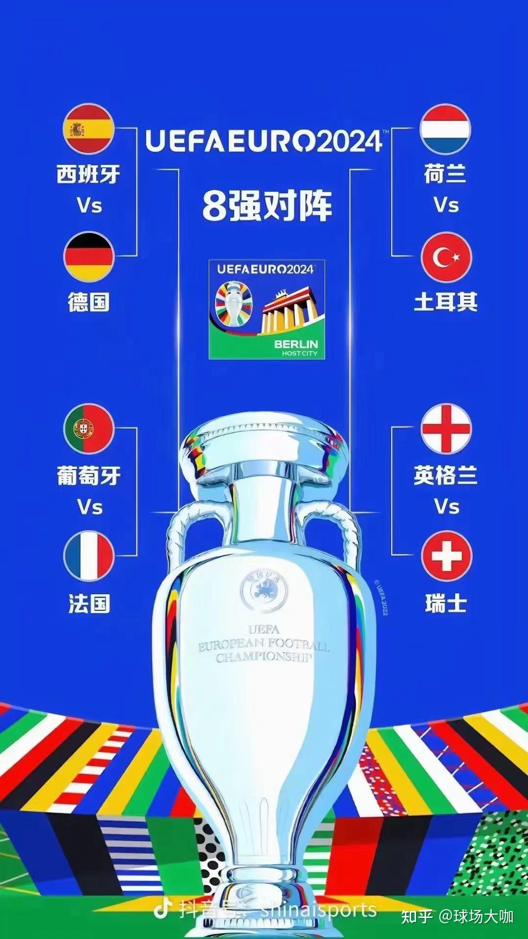 欧洲杯足球赛事前瞻,各队备战情况曝光的简单介绍 欧洲杯足球赛事前瞻,各队备战情况曝光的简单介绍