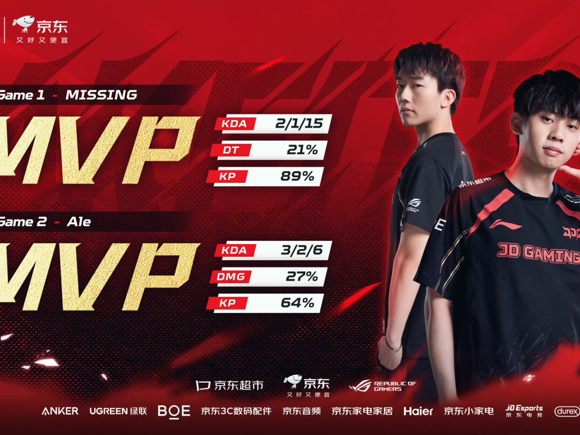 IG险胜DFM,Crisp单局斩获MVP峡谷大战淘汰赛,留下经典瞬间 IG险胜DFM,Crisp单局斩获MVP峡谷大战淘汰赛,留下经典瞬间